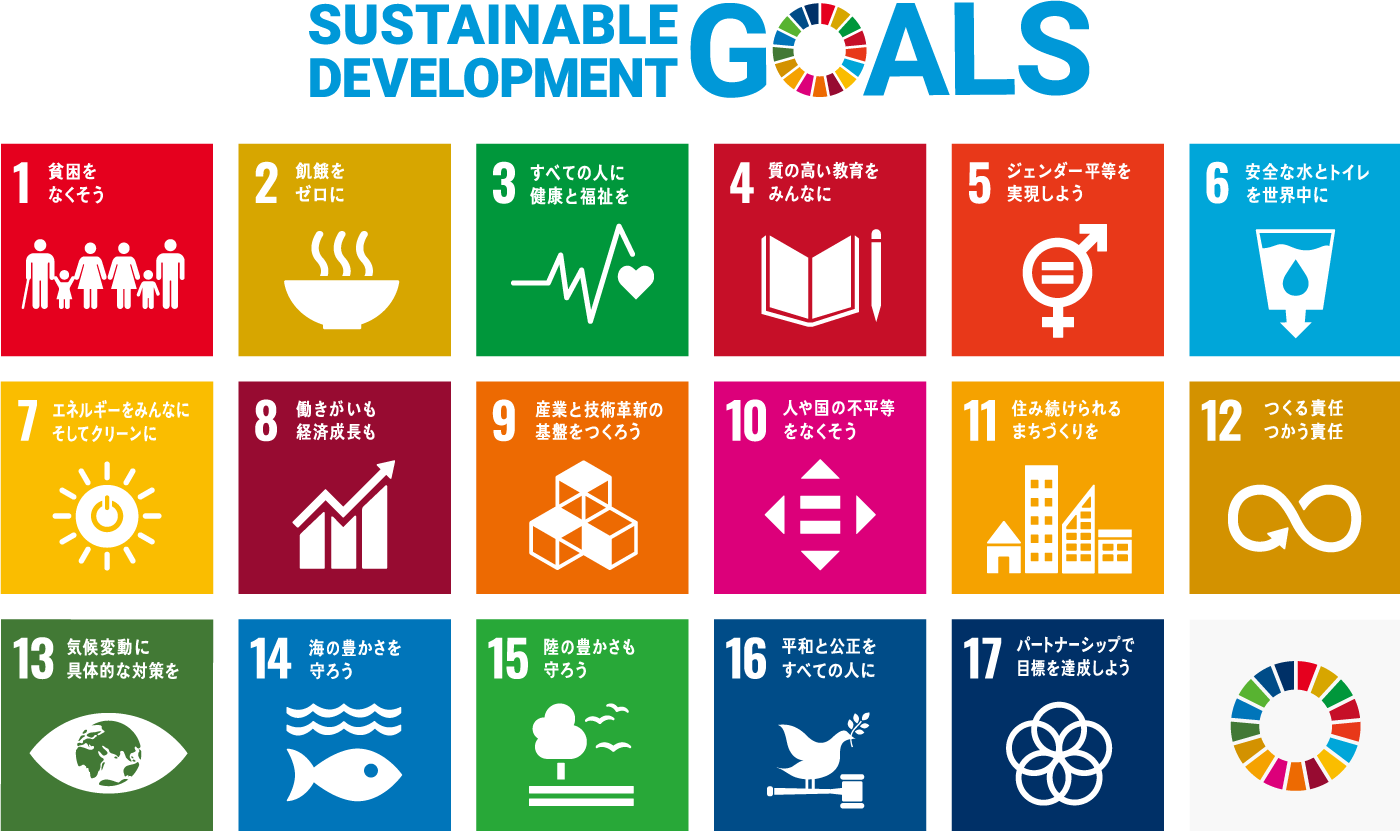 SDGs 17の目標一覧|持続可能な開発目標 琉球ZERO-ONE 沖縄 解体工事 環境配慮