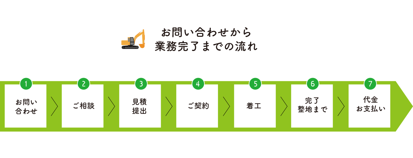 沖縄唯一